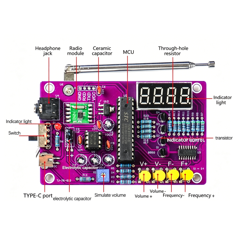 DIY FM Radyo Elektronik Kiti 8 - Diy Projects With Electronics incelemesi ve fiyatı